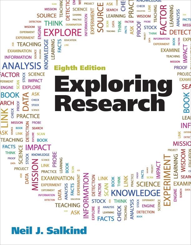 The Role and Importance of Research What Research Is and Isn t A Model of Scientific Inquiry Different