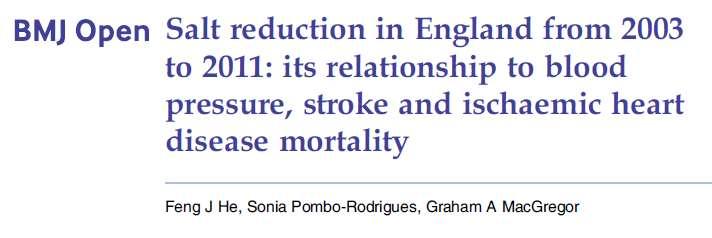 Impact in England/UK Falls in BP between 2003 and 2011 are largely attributable to the reduction