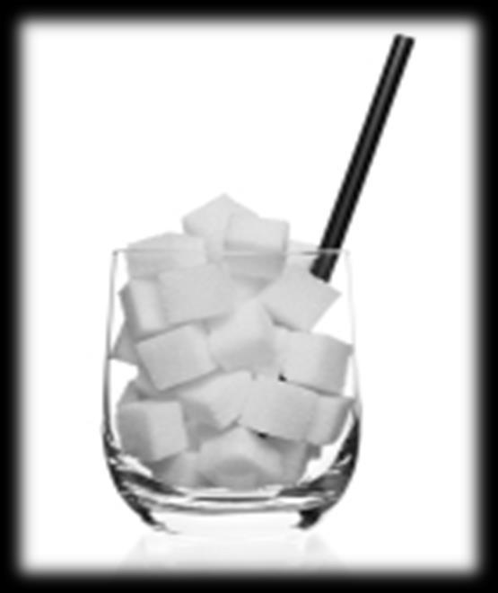 American Heart Association warns the daily intake of sugar for an adult woman