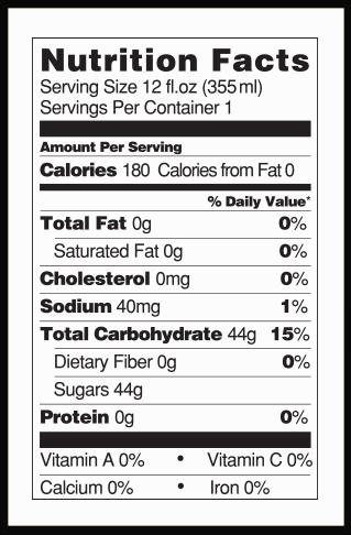 How to calculate sugar content from nutrition labels 4 grams of sugar=1 teaspoon If this item has 44 grams of sugar, how