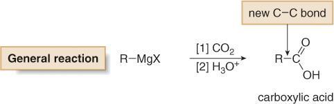 Reaction of Organometallic Reagents with CO 2 Grignards react with CO 2 to give carboxylic acids after protonation with aqueous acid.