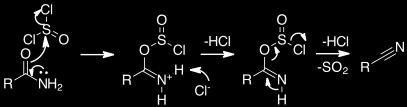 alkyl halides with CN.