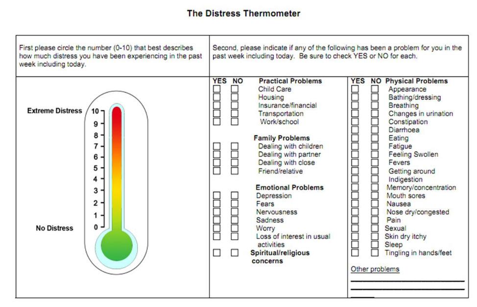 Clinical practice guidelines: NCCN Distress Thermometer