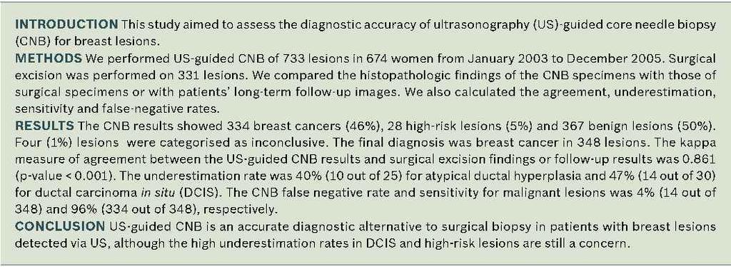 Singapore Med J 01; 5(1) 40 Diagnostic accuracy of ultrasonography-guided core needle biopsy for breast lesions Wiratkapun Cl, MD, Treesit T1, MD, Wibulpolprasert E1, MD, Lertsithichai P, MD, MSc
