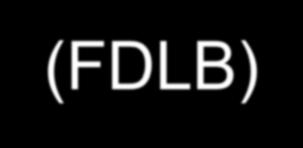 FOOD & DRUG LABORATORY BRANCH (FDLB) As a state reference laboratory for Food Safety, FDLB ensures the health and well being of all Californians by providing legislatively mandated services: