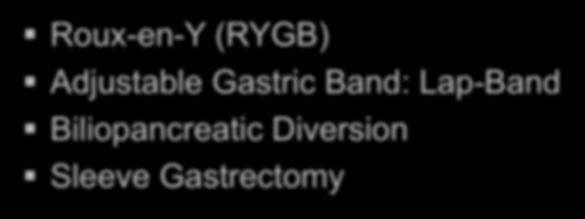 changes 2-3 Bariatric Menu Roux-en-Y (RYGB) Adjustable Gastric Band: