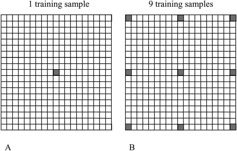 Academic Radiology, Vol 12, No 10, October 2005 HOW CAN MTANN BE TRAINED? Figure 3.