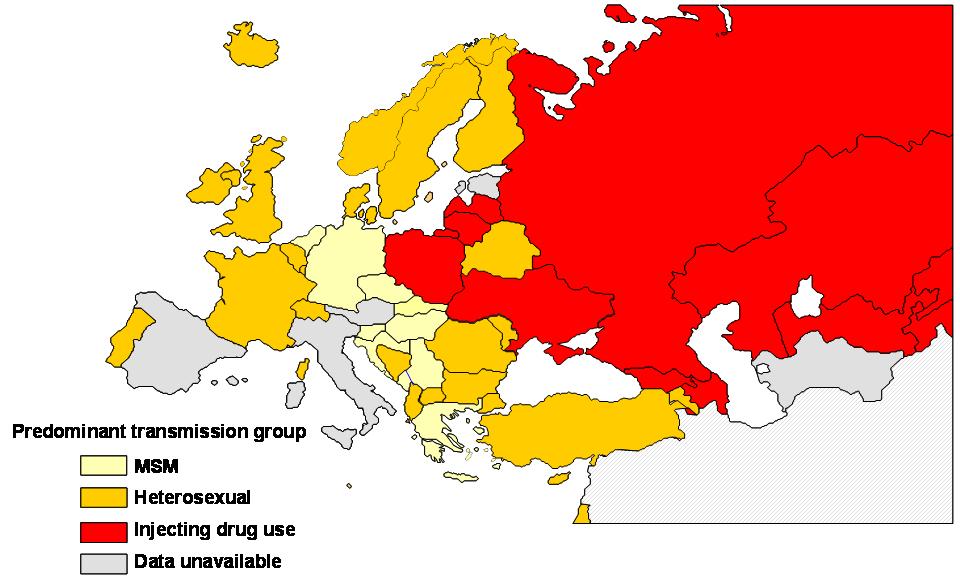 Main Modes of HIV Transmission in Europe and Central Asia