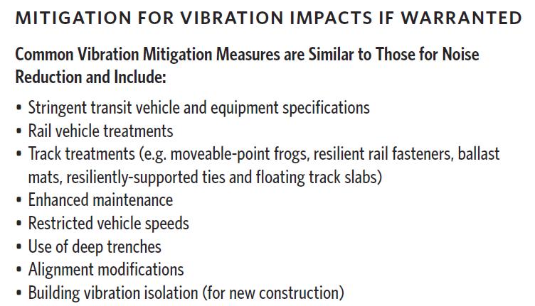Types of Vibration Mitigation
