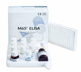The assay can be combined with the M65 ELISA for the analysis of cell death mode (apoptosis or necrosis).