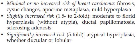 Relationship of fibrocystic changes to breast carcinoma *Bilaterality &