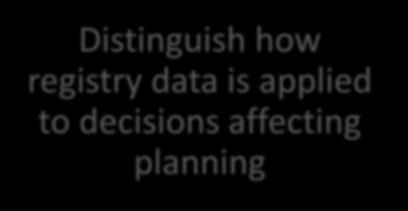 Learning Objectives Distinguish how registry data is applied