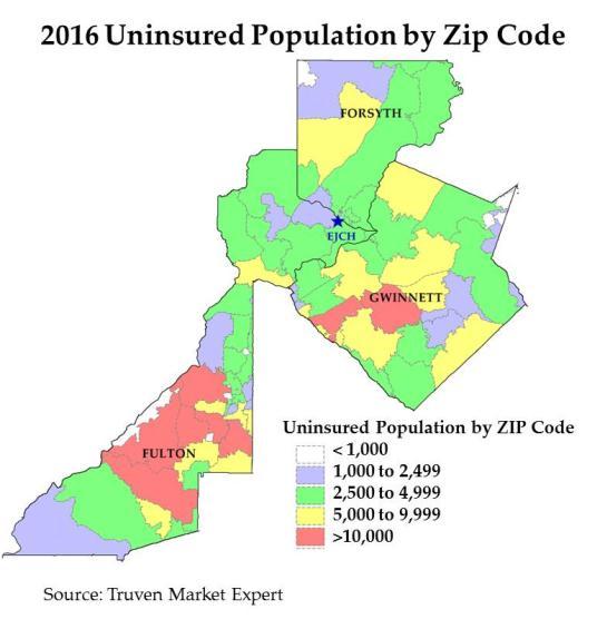 Within the EJCH PSA, approximately 8.0% of the total population was uninsured in 2016. In the EJCH PSA, the uninsured population varies significantly by ZIP code.