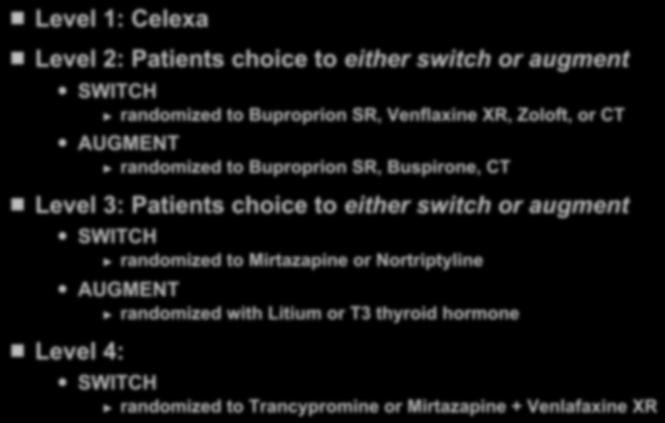 SR, Buspirone, CT Level 3: Patients choice to either switch or augment SWITCH randomized to Mirtazapine or Nortriptyline