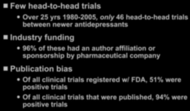Sertraline Serotonin modulators Nefazadone Trazadone Venlafaxine Duloxetine Desvenlafaxine Major Trials Initial Choice of Antidepressant Placebo Trials Head to Head Trials Feasibility Trials (STAR- D