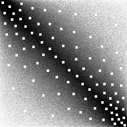 3 Experiments 3.1 Texture data (a) The 32 Brodatz [1] textures used in the experiments are shown in Fig. 2. The images are 256x256 pixels in size and they have 256 gray levels.