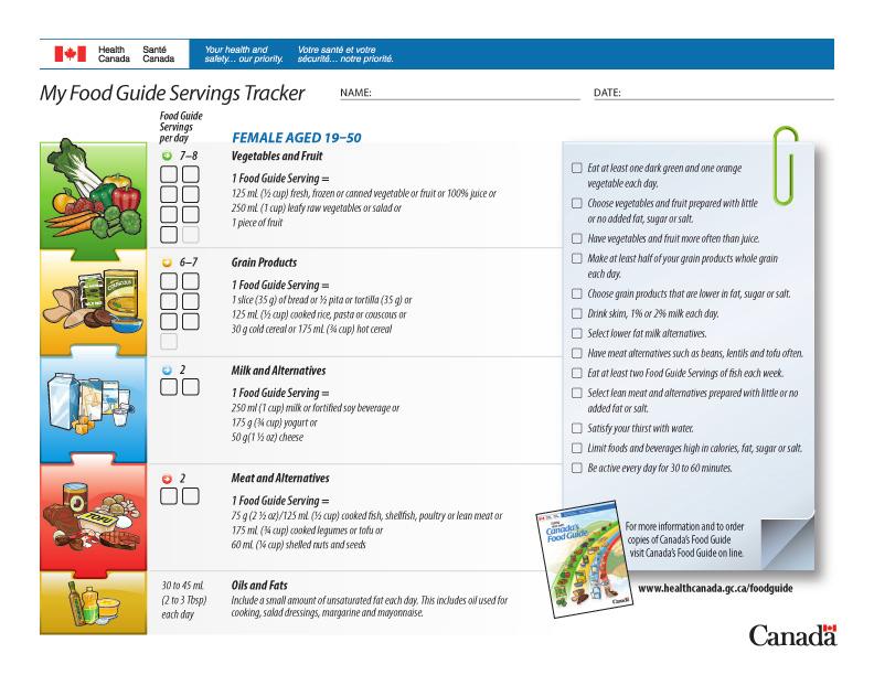 Create Your Personalized Action Plan 1) Your personalized Canada s Food Guide Canada s Food Guide can be customized to show your personal serving recommendations and your favourite foods!