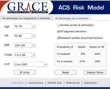 Much overlap: many elderly have both high bleeding and high ischemic risk score GRACE score is