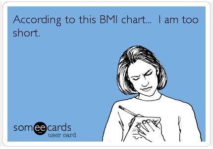 Defining BMI & Obesity Second: BMI measurements are not a perfect science,