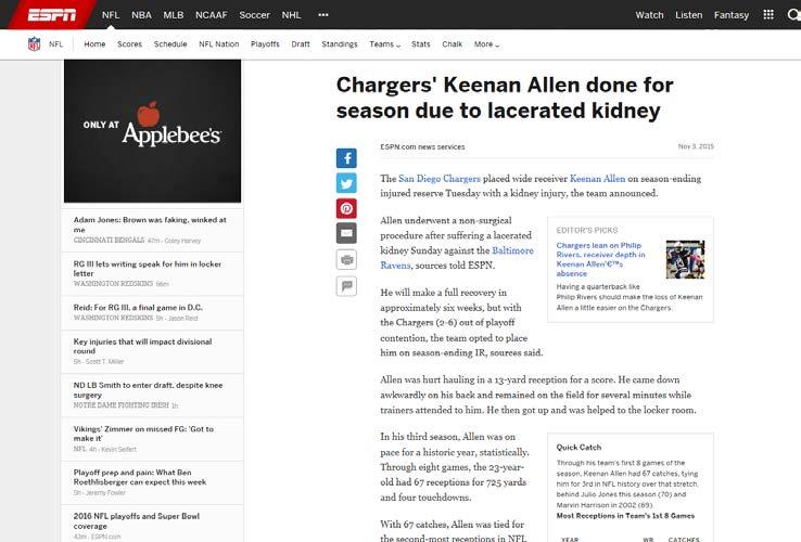 Kidney Injury in the NFL ASN was going on in San Diego at