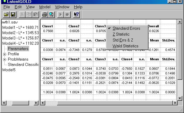 Figure 6. Parameters Output for 4-class model with Standard Errors For class 1, the estimates for the alpha and beta parameters are all less than 1 standard deviation.