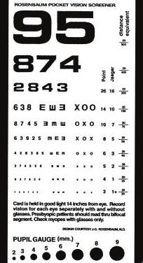 The basic eye exam The tools: visual acuity chart near