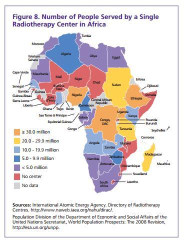 Radiation resources in Africa (DIRAC 2008) Africa 54 countries 23 offer Teletherapy 200m people
