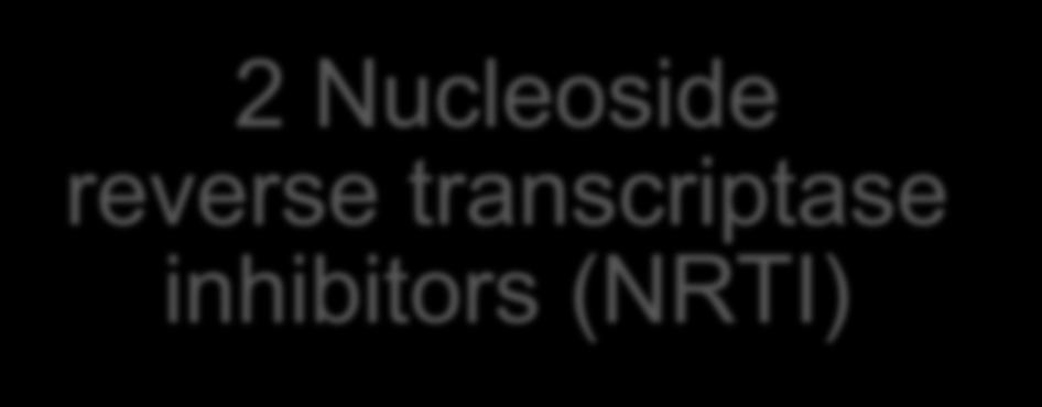 CHOOSING A PEP REGIMEN 2 Nucleoside reverse transcriptase