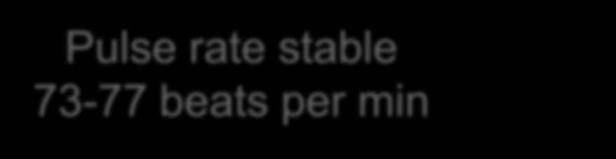 stable 94-97%