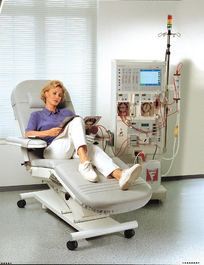 Haemodialysis Standard Therapy:
