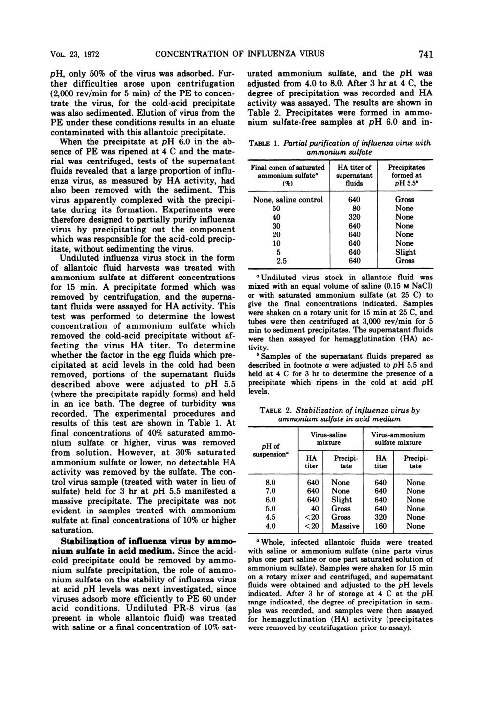 VOL. 23, 1972 CONCENTRATION OF INFLUENZA VIRUS 741 ph, only 50% of the virus was adsorbed.