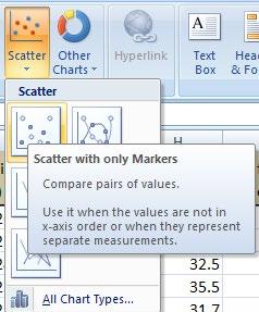 Process Open the Excel workbook Adult Measurements.xlsx. Select the worksheet WaistWristGirth.
