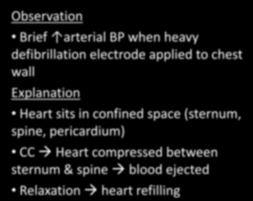 electrode applied to chest wall Explanation Heart sits in