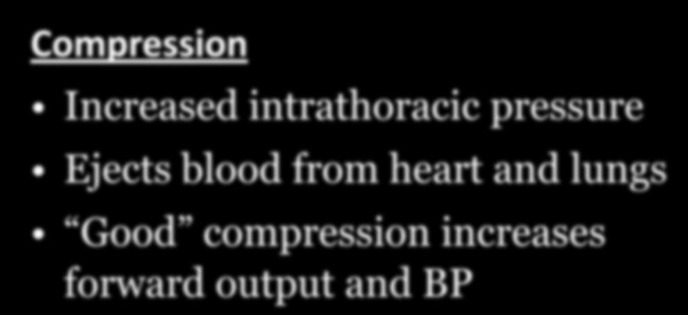 Compression Increased intrathoracic pressure Ejects blood from