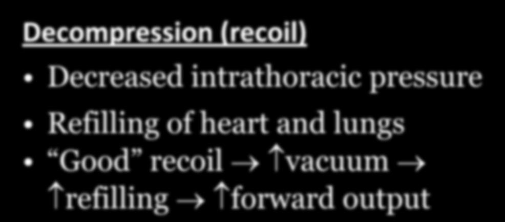 BP Decompression (recoil) Decreased intrathoracic pressure