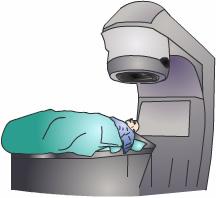 Using a small needle under CAT scan or MRI guidance, a small piece of the tumor can be taken out.