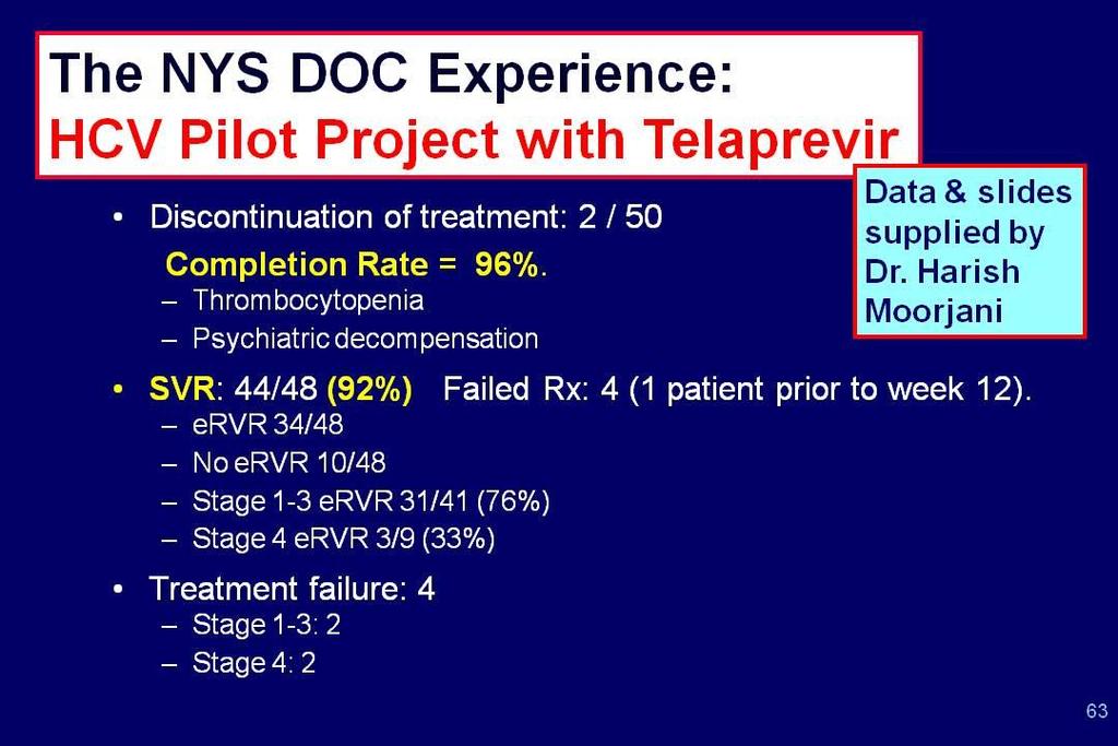 The NYS DOC Experience: HCV Pilot Project with