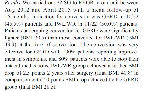 Conversion of Sleeve Gastrectomy to Roux-en-Y Gastric Bypass is Effective for Gastro-Oesophageal
