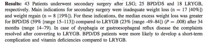 Secondary surgery after sleeve gastrectomy: Roux-en-Y gastric bypass or biliopancreatic