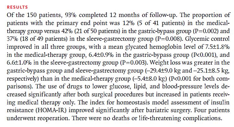 Bariatric Surgery vs Intensive Medical Therapy in