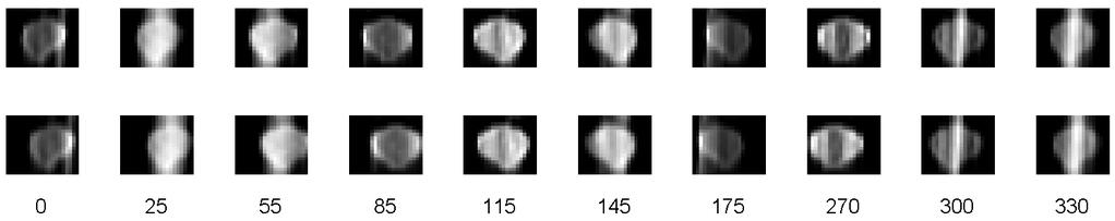 The comparison of the detected motion and the simulated motion is shown in Figure 19.(a), with the error of detection shown in Figure 19 (b). The result indicates an average error of about 2 mm.