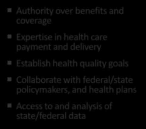 The Medicaid-Public Health Partnership: Complementary Skills Medicaid Authority over
