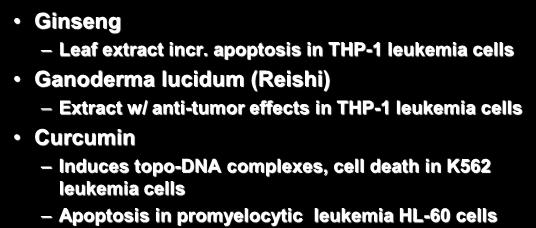 apoptosis in THP-1 leukemia cells Ganoderma lucidum (Reishi) Extract w/ anti-tumor effects in THP-1 leukemia cells Curcumin Induces topo-dna