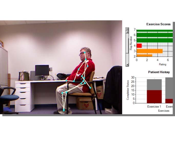 (a) Stroke patient using the Virtual Coach, with dashboard indicating his exercise performance (b) When emotion is recognized as angry, the system advises the user to take a rest Fig.