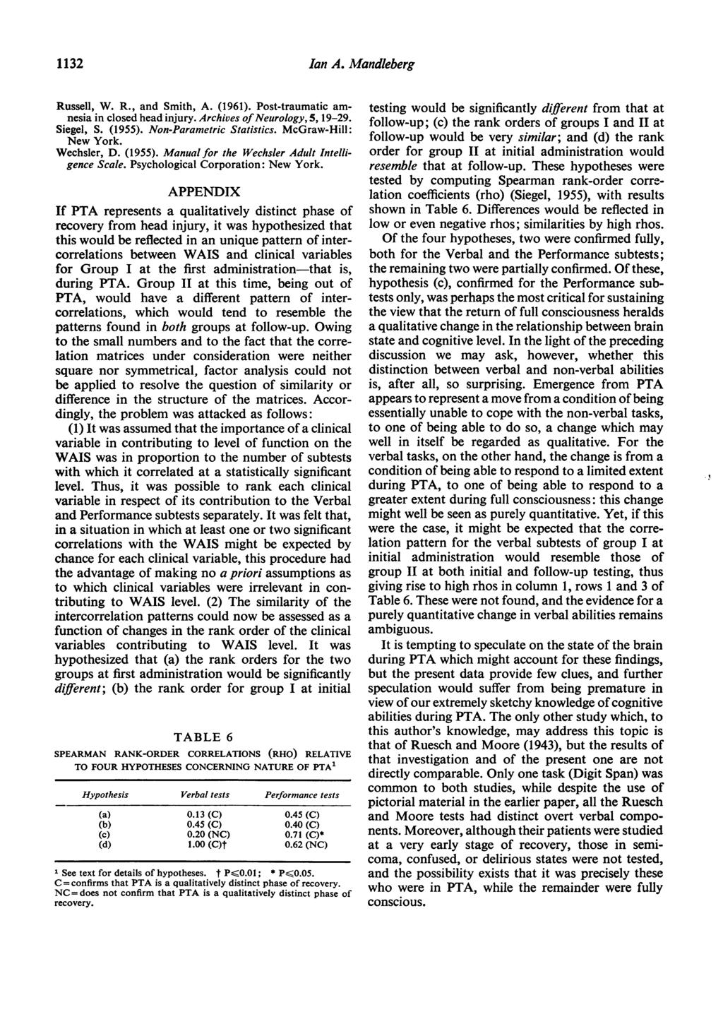132 Russell, W. R., and Smith, A. (1961). Post-traumatic amnesia in closed head injury. Archives ofneurology, 5, 19-29. Siegel, S. (1955). Non-Parametric Statistics. McGraw-Hill: New York.