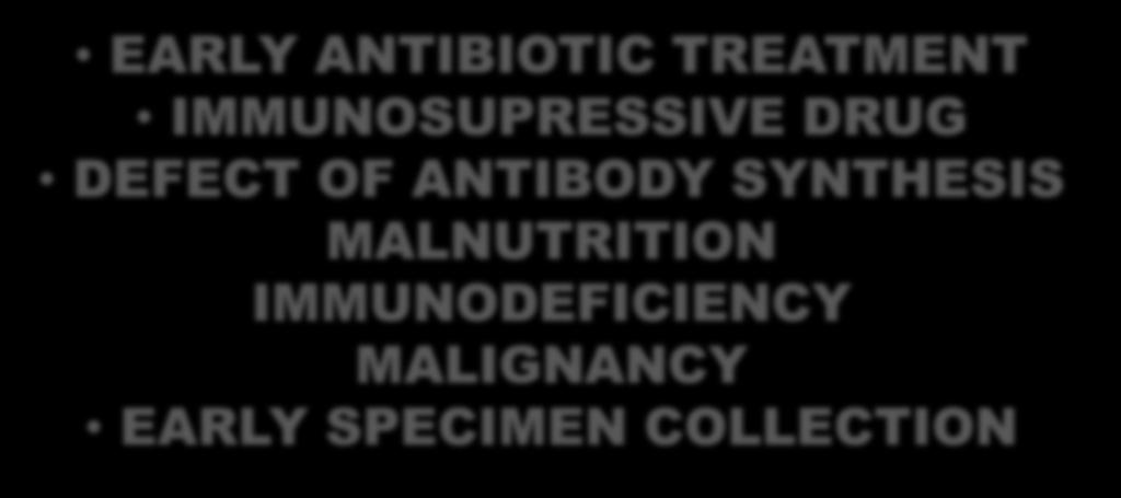NEGATIVE NOT EXCLUDE TYPHOID FEVER EARLY ANTIBIOTIC TREATMENT IMMUNOSUPRESSIVE DRUG