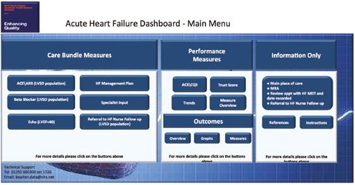10 Enhancing the quality of Heart Failure care Kent Surrey Sussex Academic Health Science Network 11 The acute and community dashboard reports Work with us In light of the considerable impact that