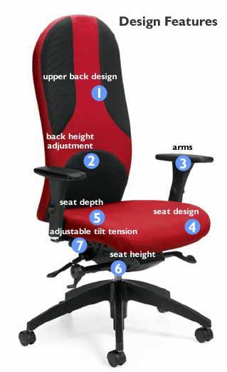 Do you know how to adjust your chair?