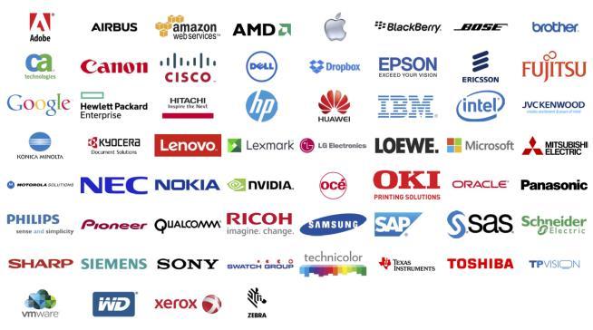 range of Multinational Companies
