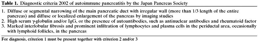 Ji Kon Ryu:Overview of Diagnostic Criteria for Autoimmune Pancreatitis 107 not propose the diagnostic criteria of AIP.